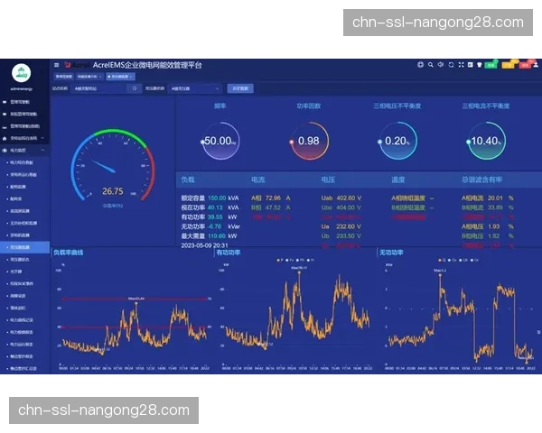 实时数据驱动的内容自动生成 成为报道能力关键一环